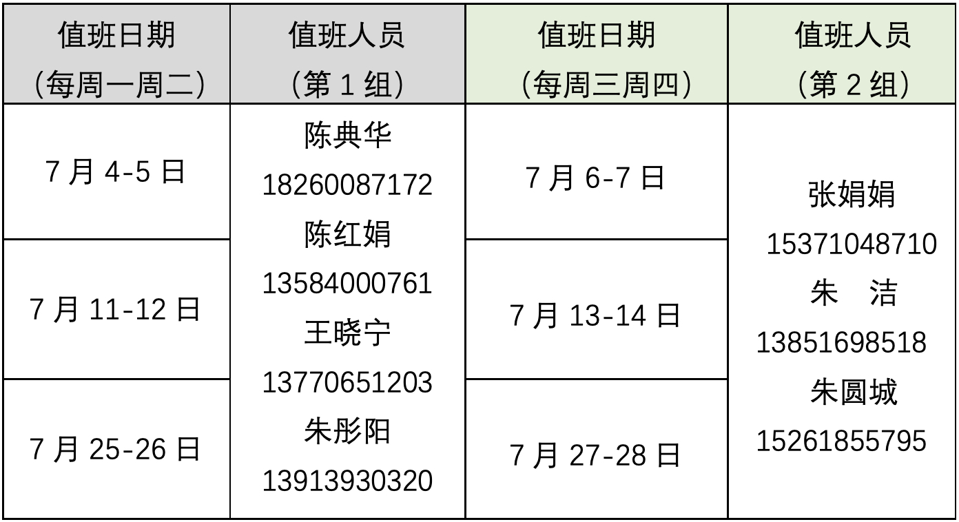 截屏2022-07-01 上午10.11.13